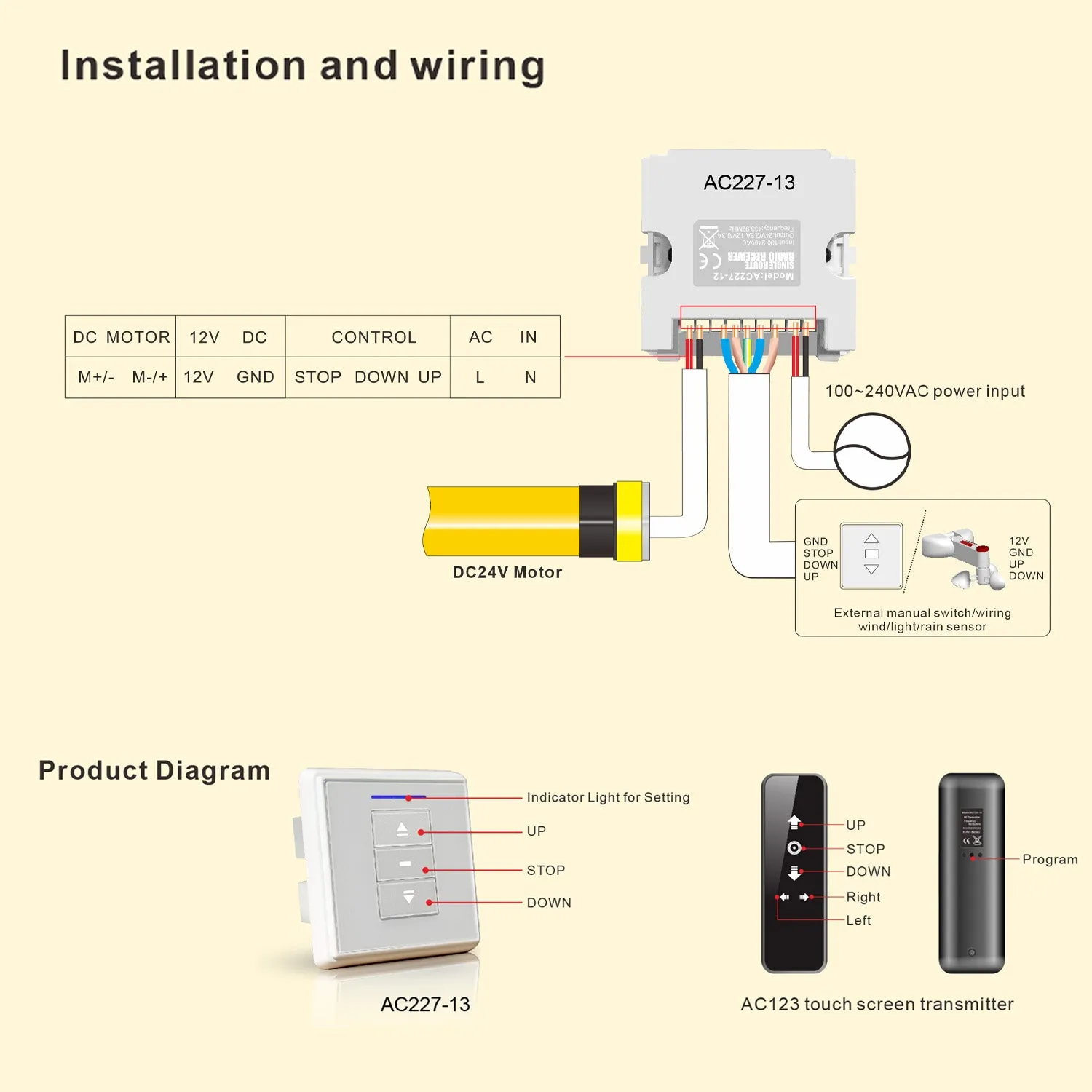 24V Motor Controller: AC227 DC Motor Radio Receiver Wall Mounted Receiver Output 24V DC/4.5A for Tubular Motor