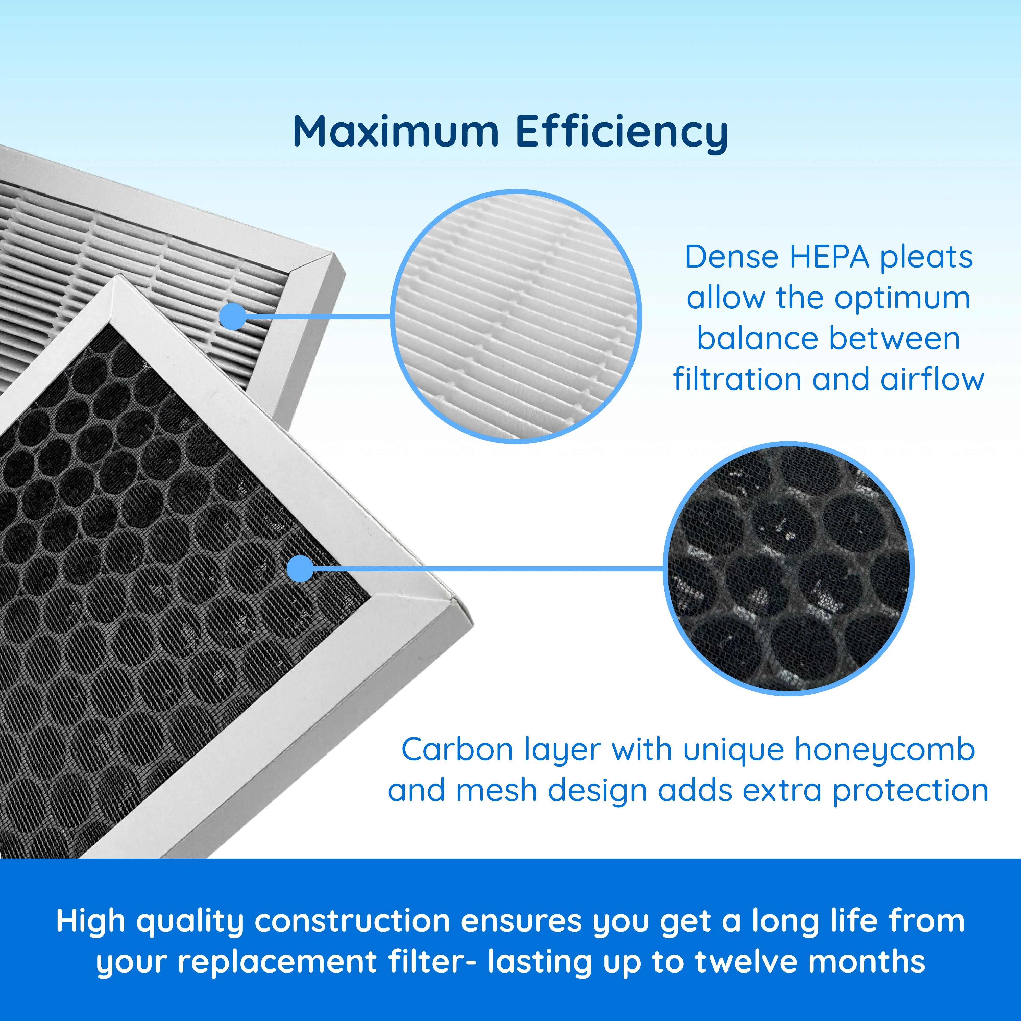 990051000 Upgraded True HEPA Filter Replacement for Hamilton Beach & TrueAir Models 04383, 04383A, 04384, 04385, 04386