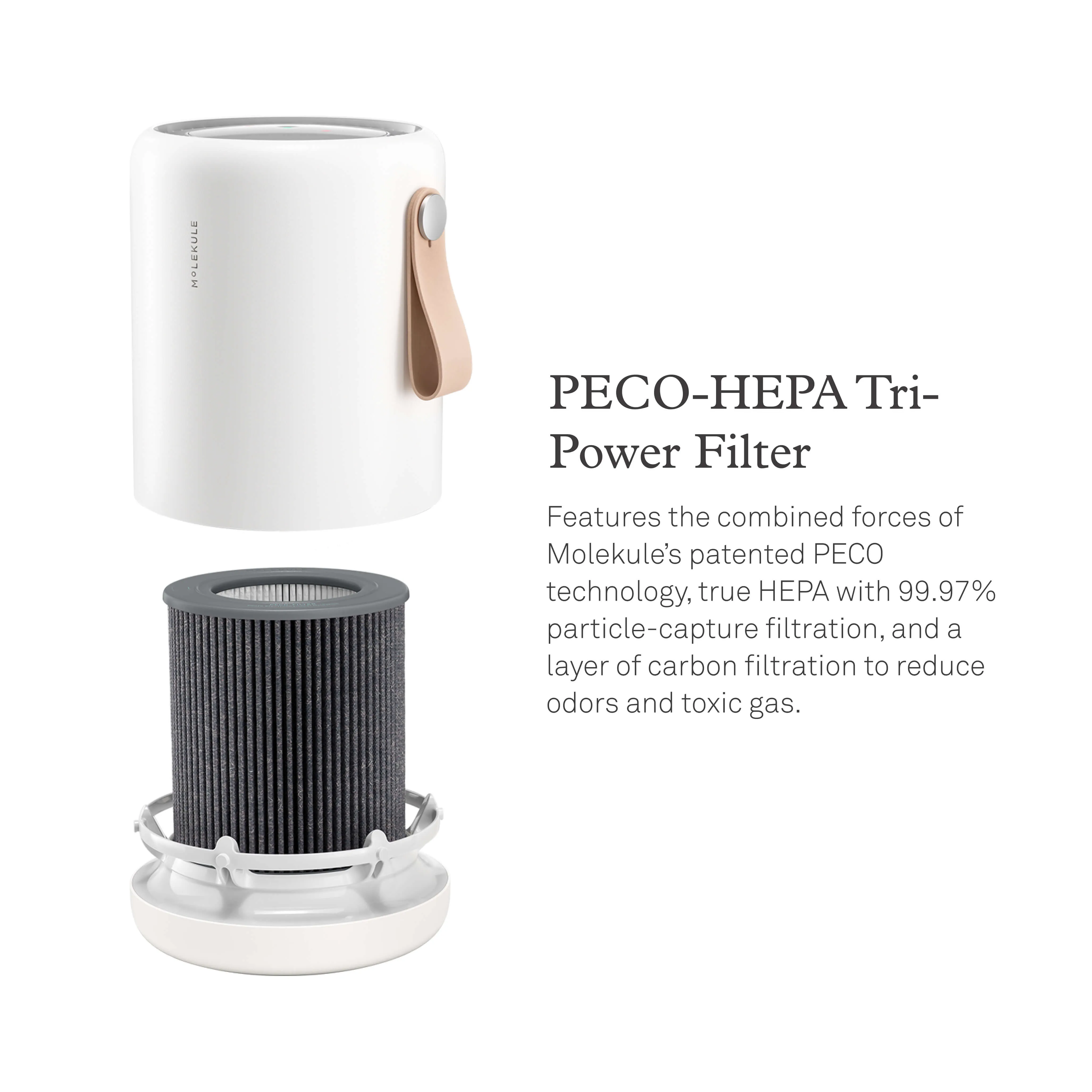 Air Mini / Mini  PECO-HEPA Tri-Power Filter