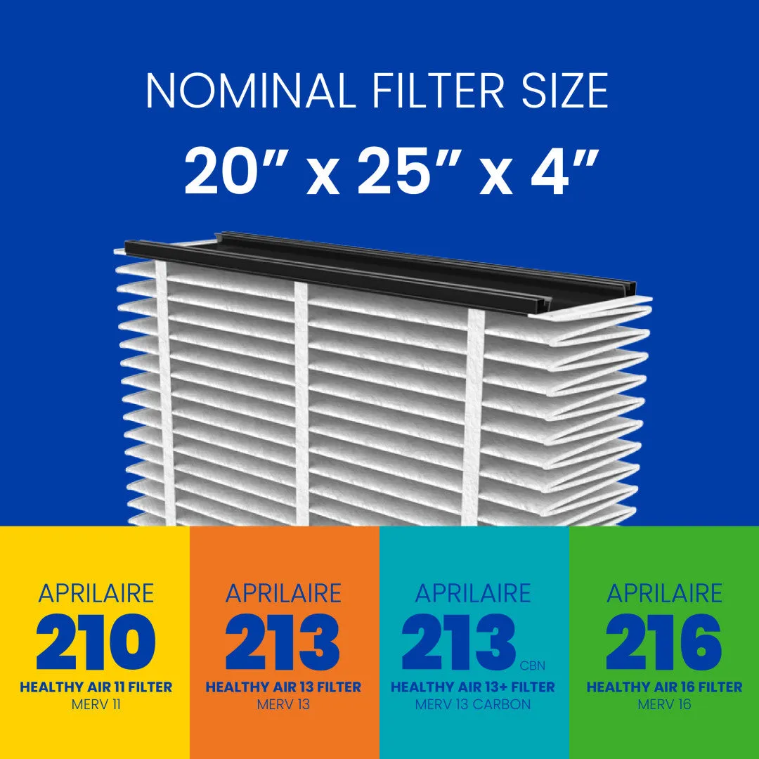 AprilAire 1210 Whole-House Air Purifier - 20"x25" Nominal Filter Size