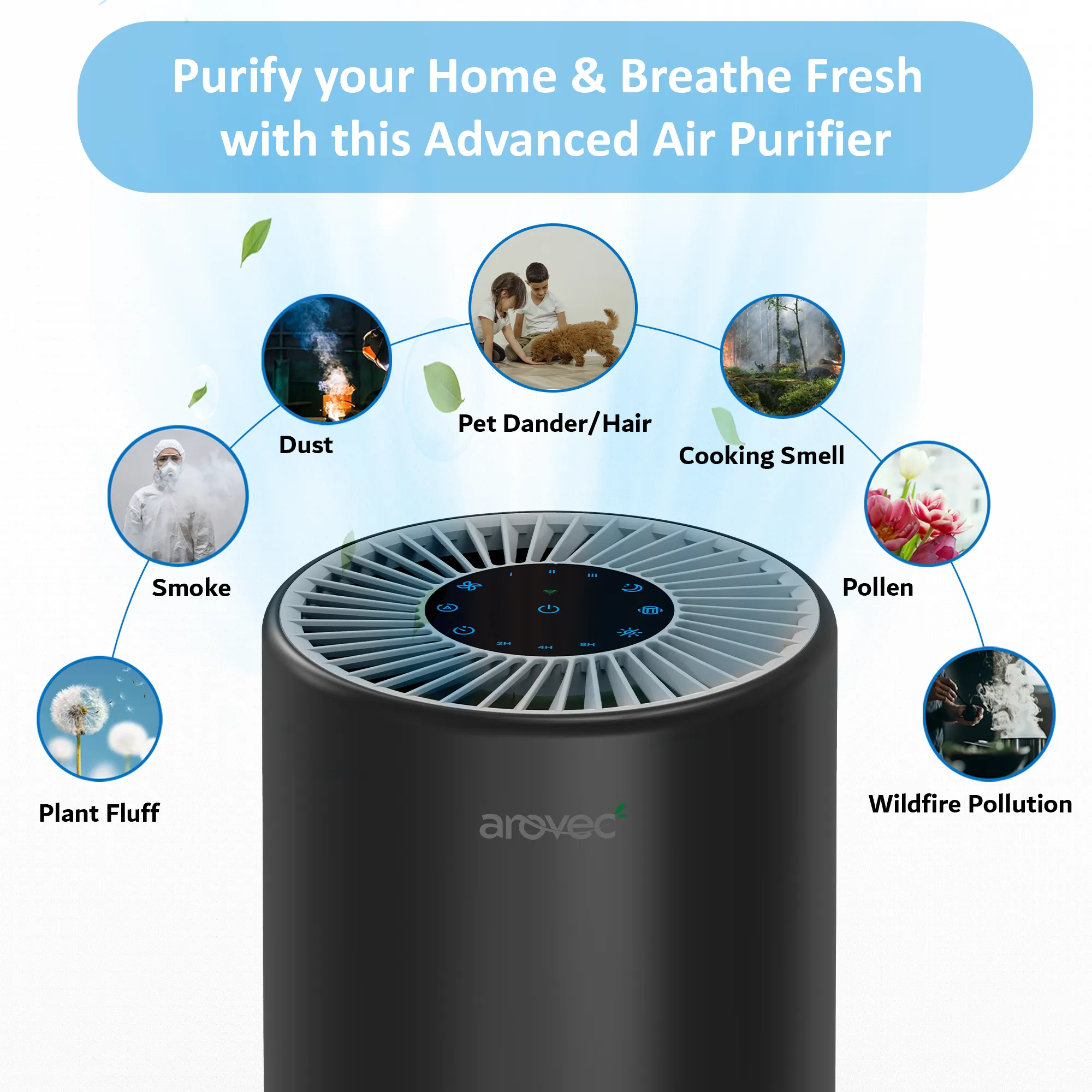 AROVEC Air Purifier Smart True HEPA, AV-P152PRO-BS