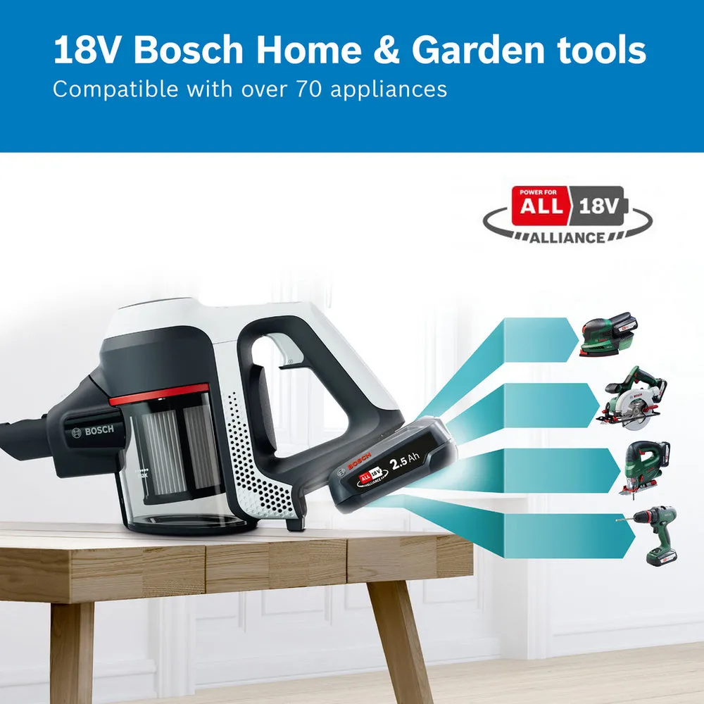 Bosch BCS612GBKIT Unlimited Serie 6 ProHome Cordless Vacuum Cleaner Plus Additional Battery