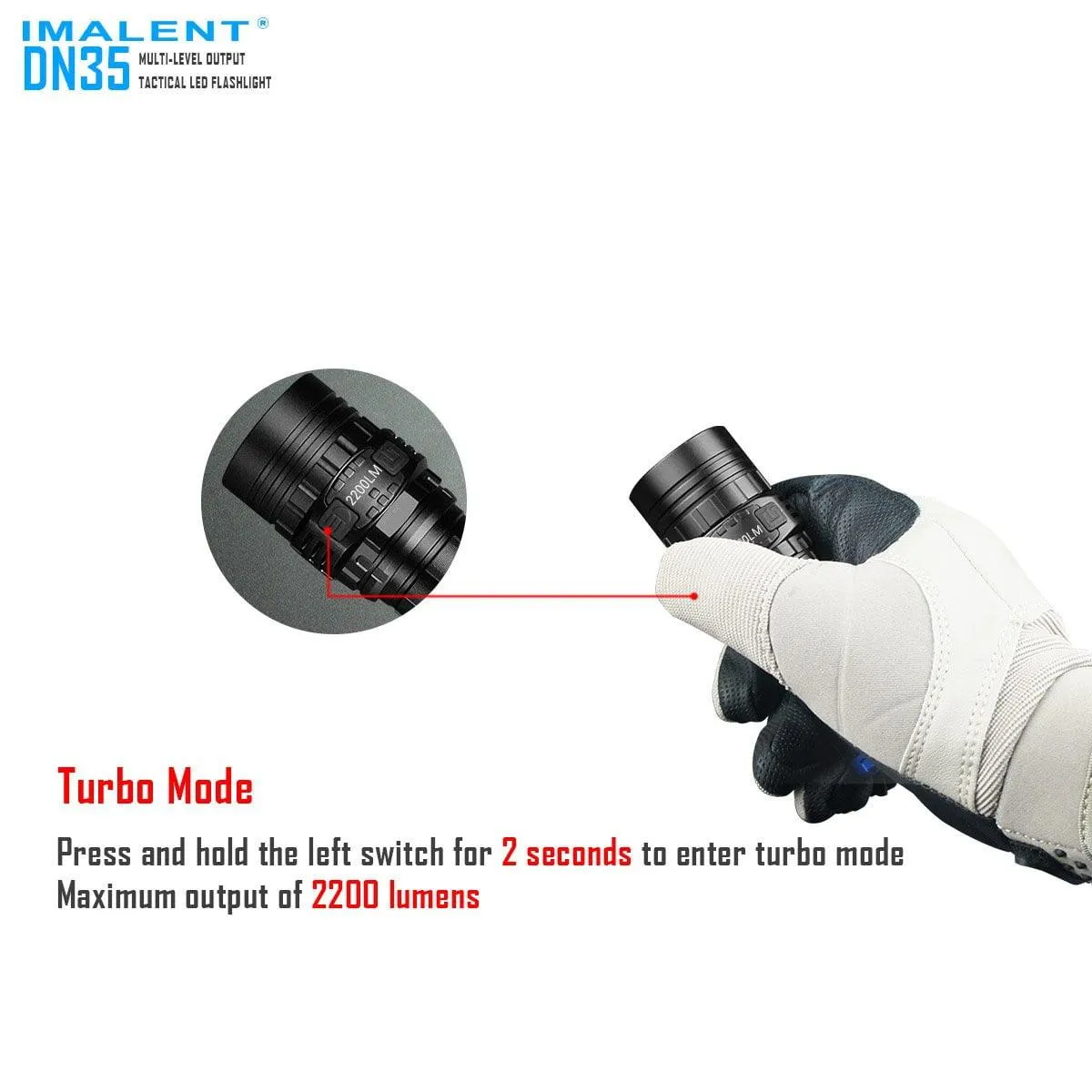 DN35 LED Flashlight