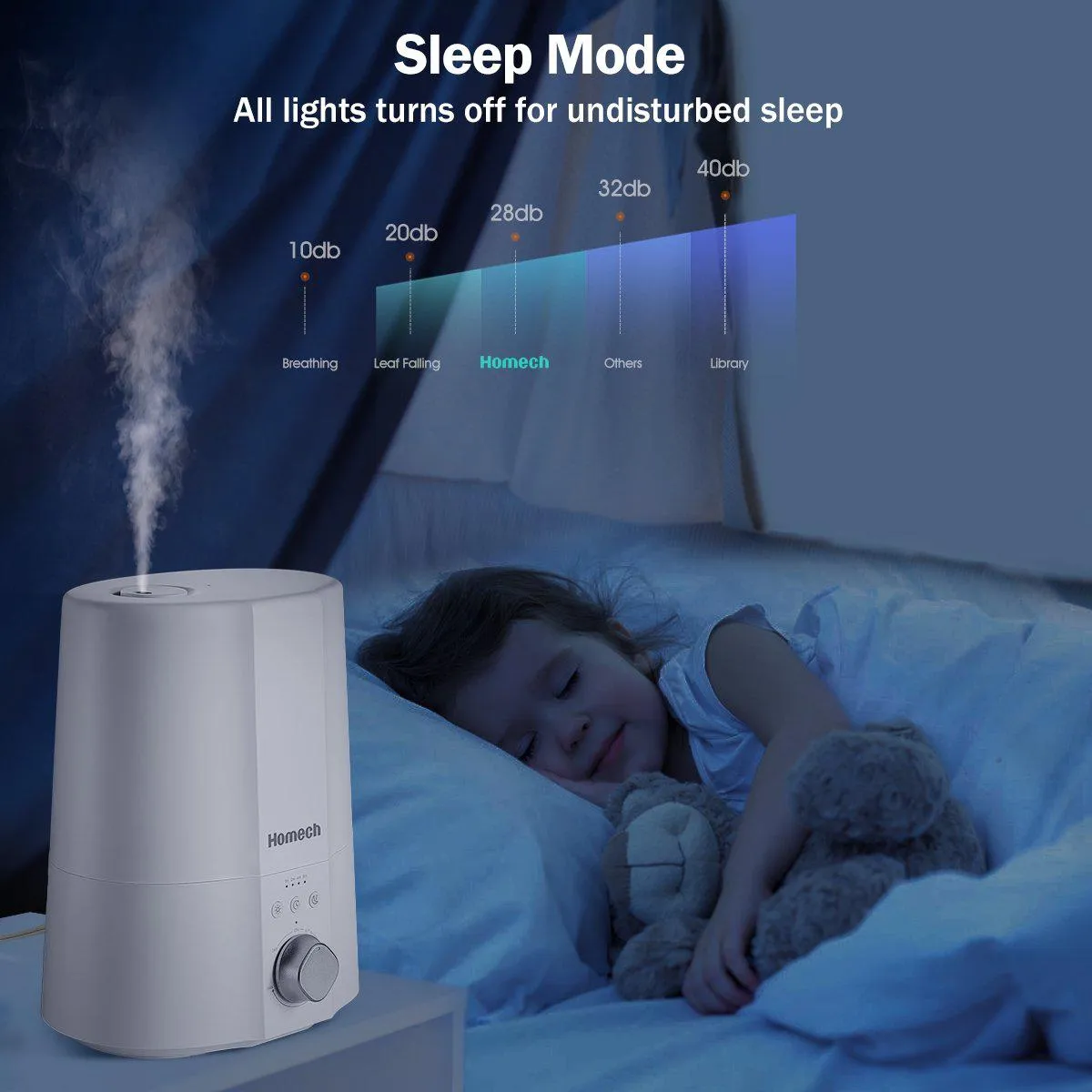 Homech Humidifiers 004, 2.5L Cool Mist Ultrasonic Humidifier with Warm Night Light