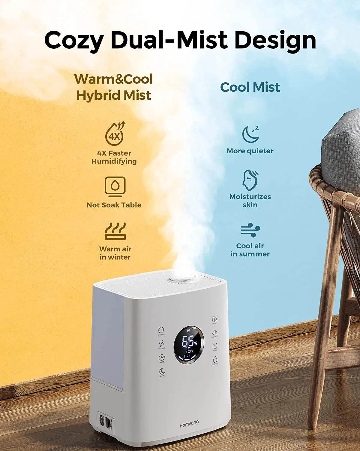 Homvana Humidifier H111, 6.5L Warm & Cool Mist Humidifier for Bedroom(Only US)