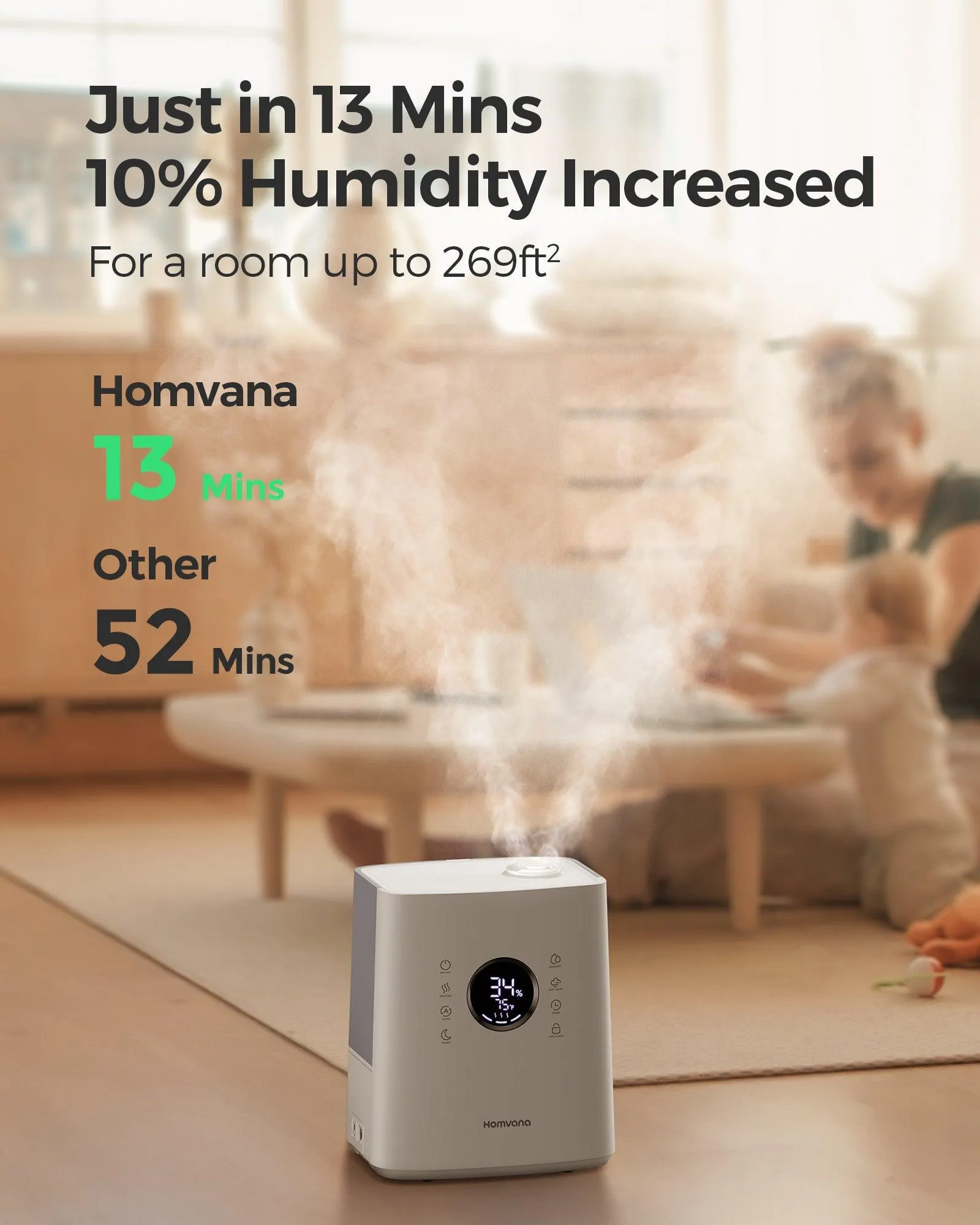 Homvana Humidifier H111, 6.5L Warm & Cool Mist Humidifier for Bedroom(Only US)