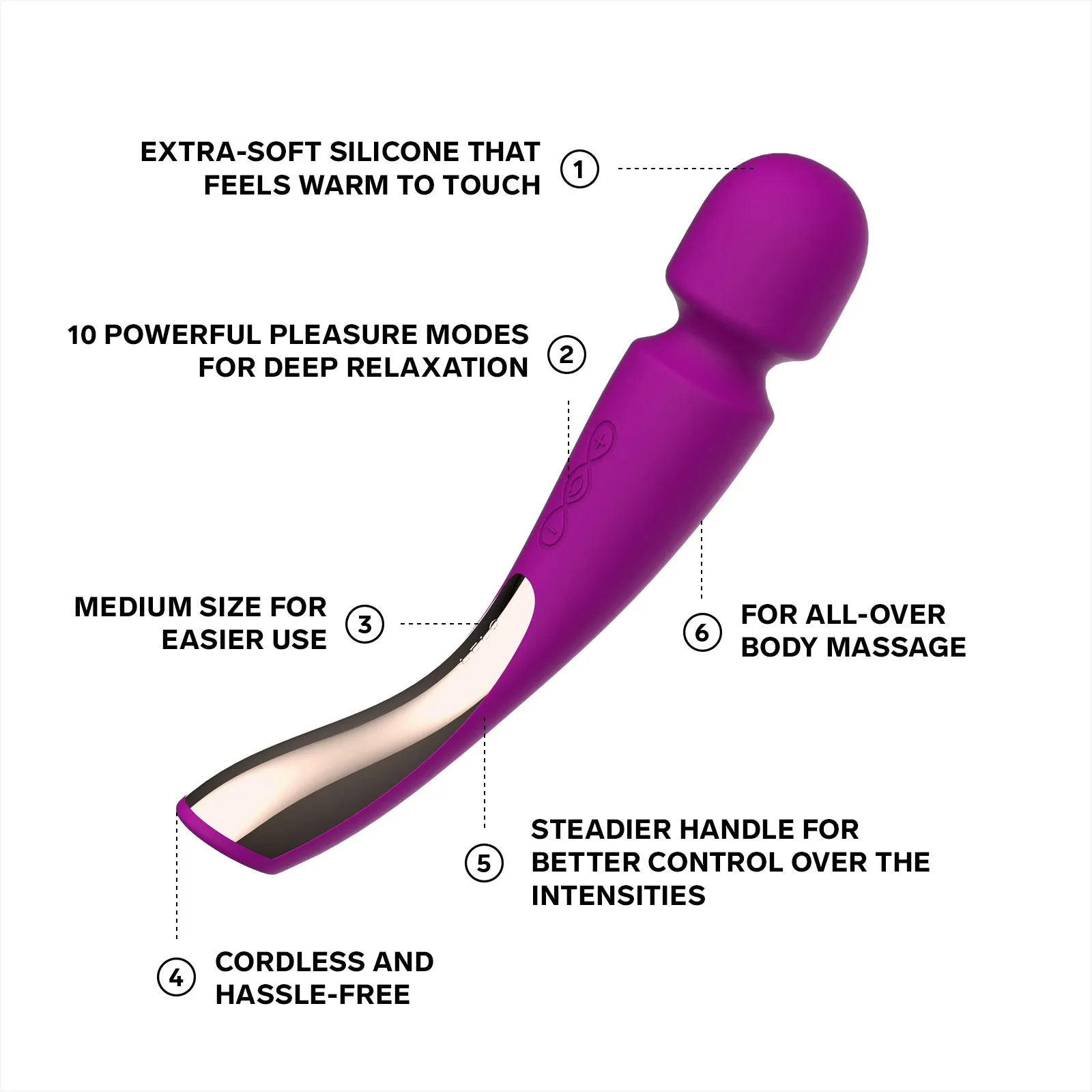 LELO Smart Wand 2 Medium