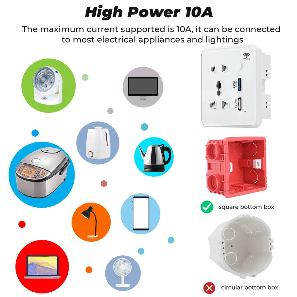 SMATRUL Wifi Wall Universal Outlet with 2 USB Port with Timer APP Remote Control Voice Control (10A, US)